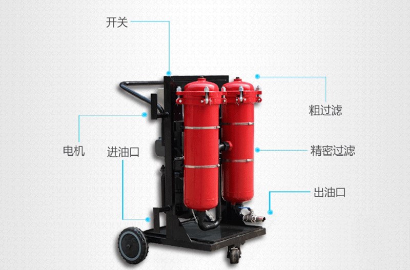 高精度濾油機結(jié)構